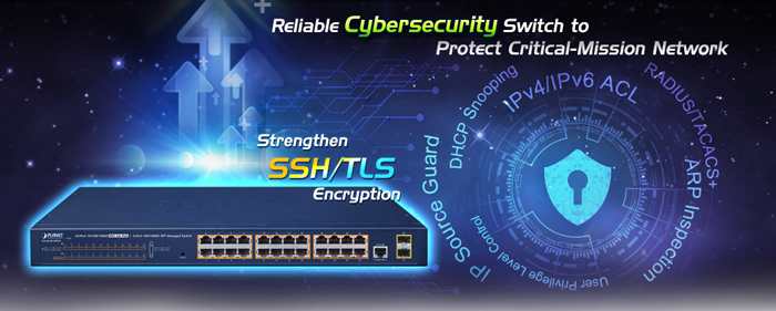 Rozwiązanie sieciowe w zakresie cyberbezpieczeństwa minimalizujące zagrożenia
