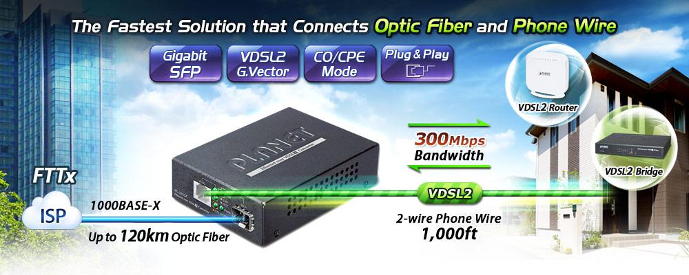 VC-231GF, rozwiązanie PLANET Long Reach Ethernet (LRE)
