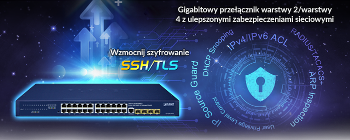 Planet cybersecurity szyfrowanie SSH/TLS