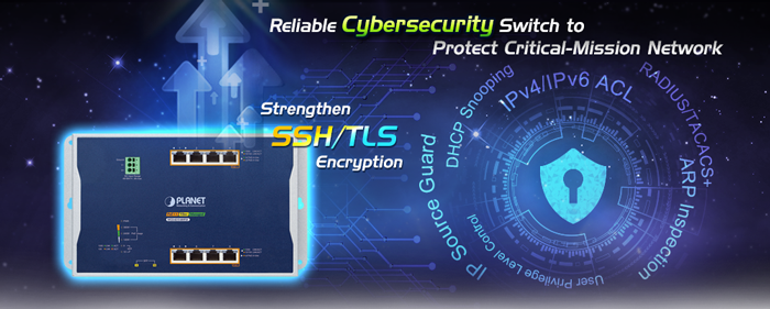 Sieć z cyberbezpieczeństwem pomaga zminimalizować zagrożenia bezpieczeństwa