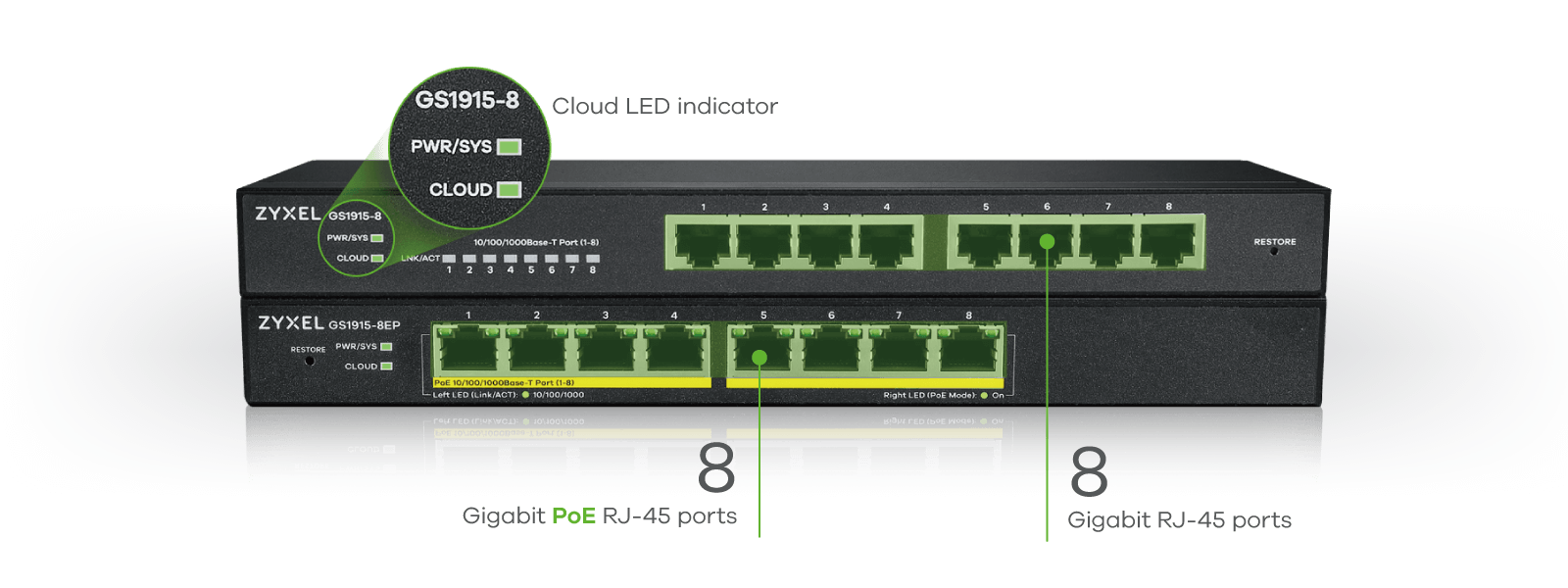 Seria kompaktowych i niedrogich przełączników opartych na chmurze Seria GS1915 obejmuje dwa 8-portowe przełączniki, z opcją PoE lub bez. Model PoE GS1915-8EP obsługuje pełne 8 portów PoE+. Oba modele są wyposażone w przydatne funkcje i doskonałą wydajność dzięki funkcji plug-n-play.