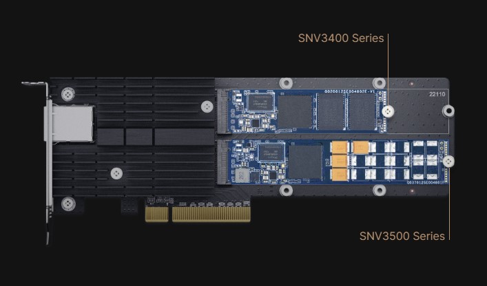 SNV3410-800G Ochrona integralności danych