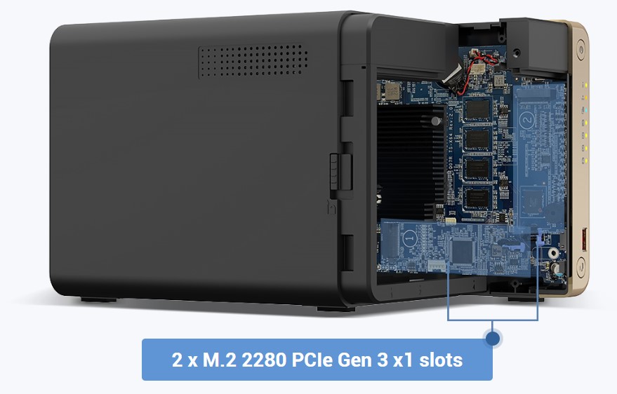 TS-464 dwa gniazda M.2 PCIe Gen3