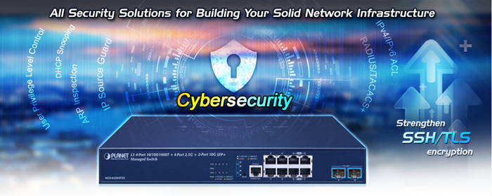 Rozwiązanie sieciowe Cybersecurity minimalizujące zagrożenia bezpieczeństwa